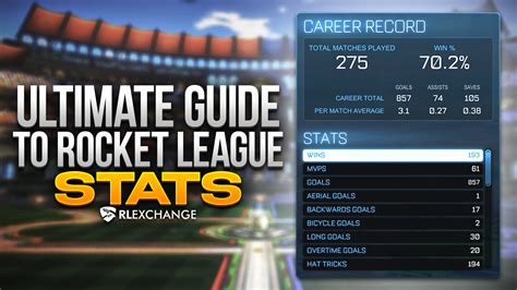 rocket league tracker|rocket league ranking tracker.